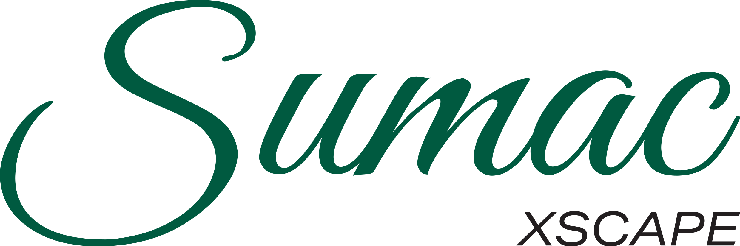 Sumac Room – A Turkish Mediterranean Restaurant